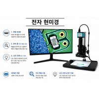 Kính hiển vi điện tử HDMI 21MP SV-2100H-LCD21