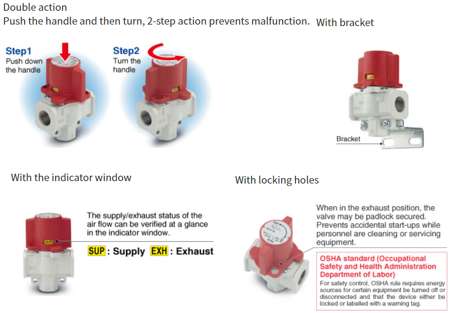 Van giảm áp 3 cổng VHS40-04A
